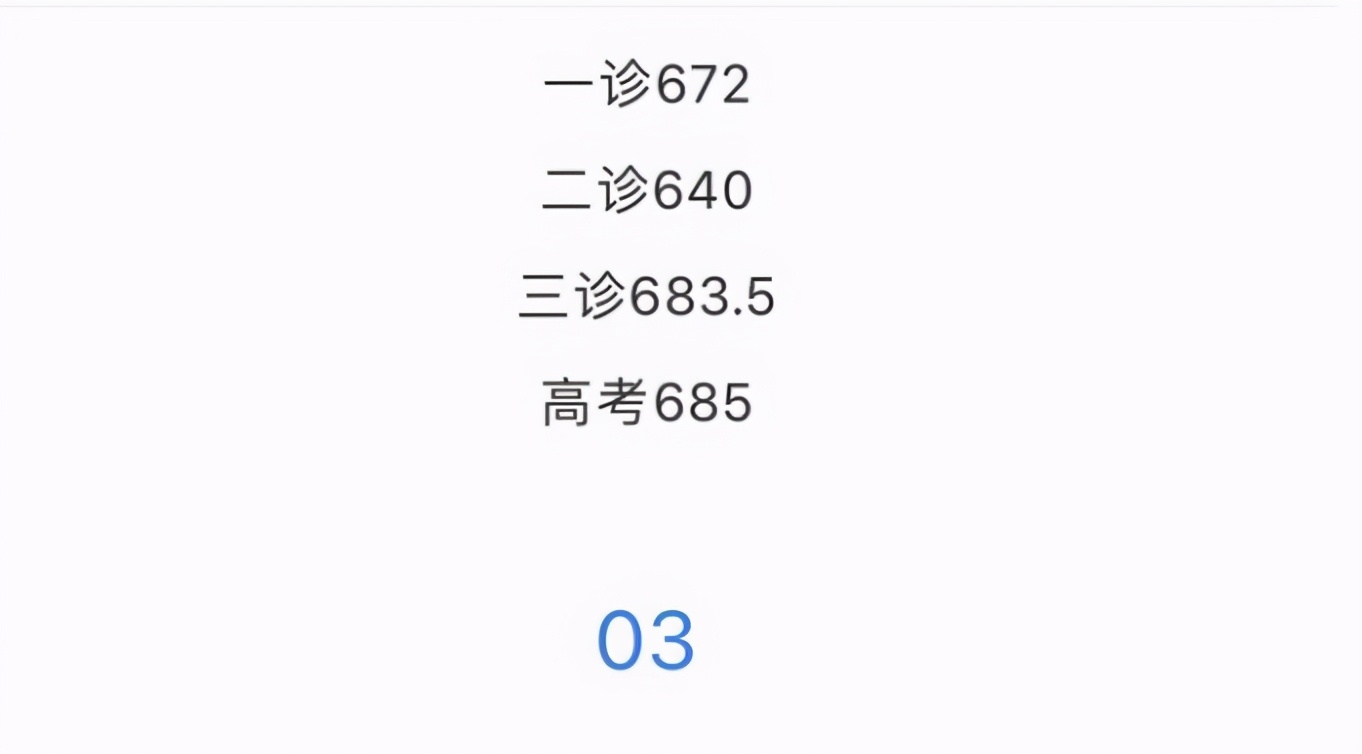 高三模拟考从没过400分，高考有希望上“本科”吗？老师说出实话