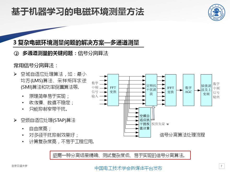 交大电磁兼容实验室主任闻映红：基于机器学习的电磁环境测量方法