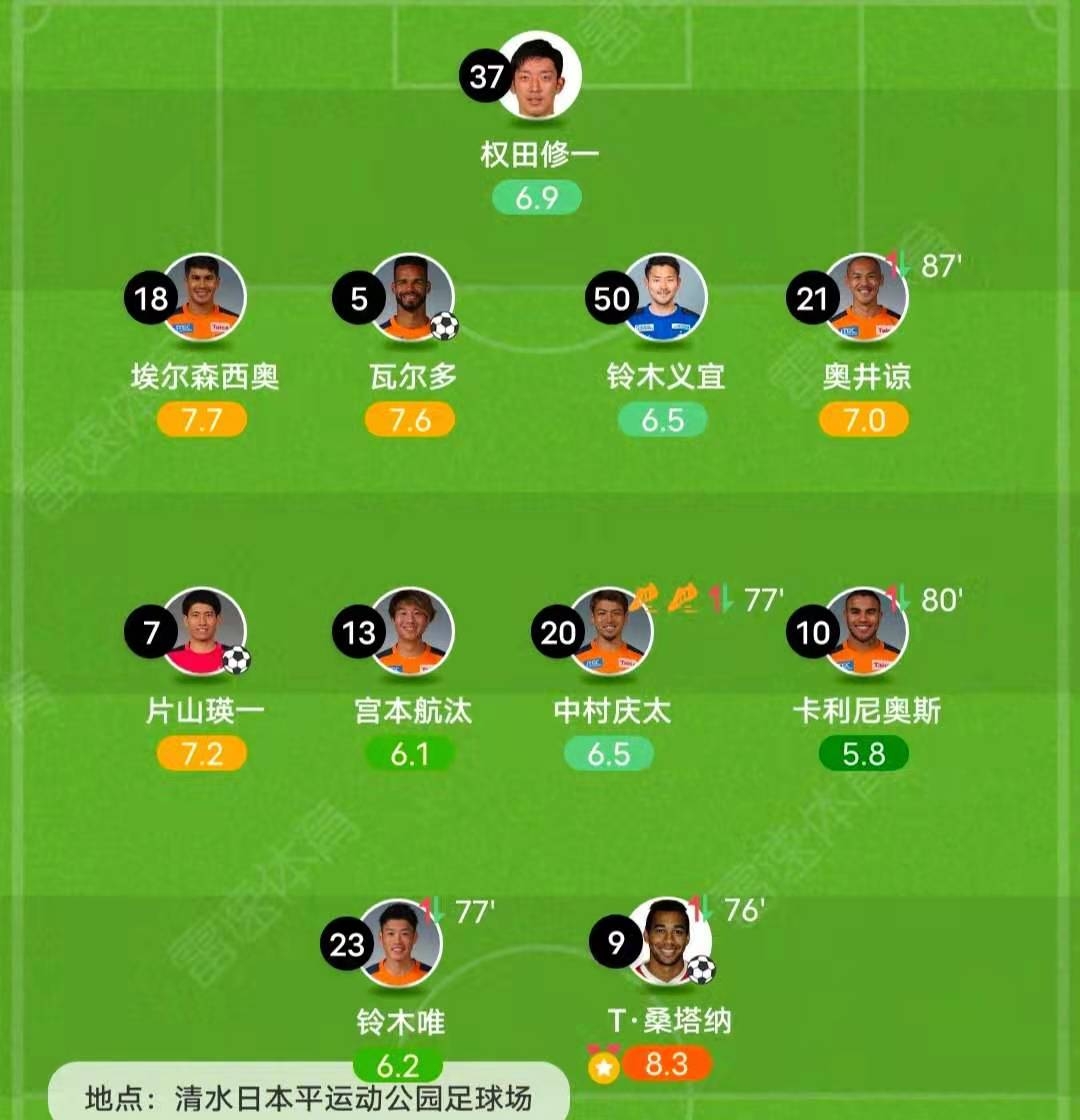 清水心跳vsFC东京前瞻(东京FC惨败清水心跳)