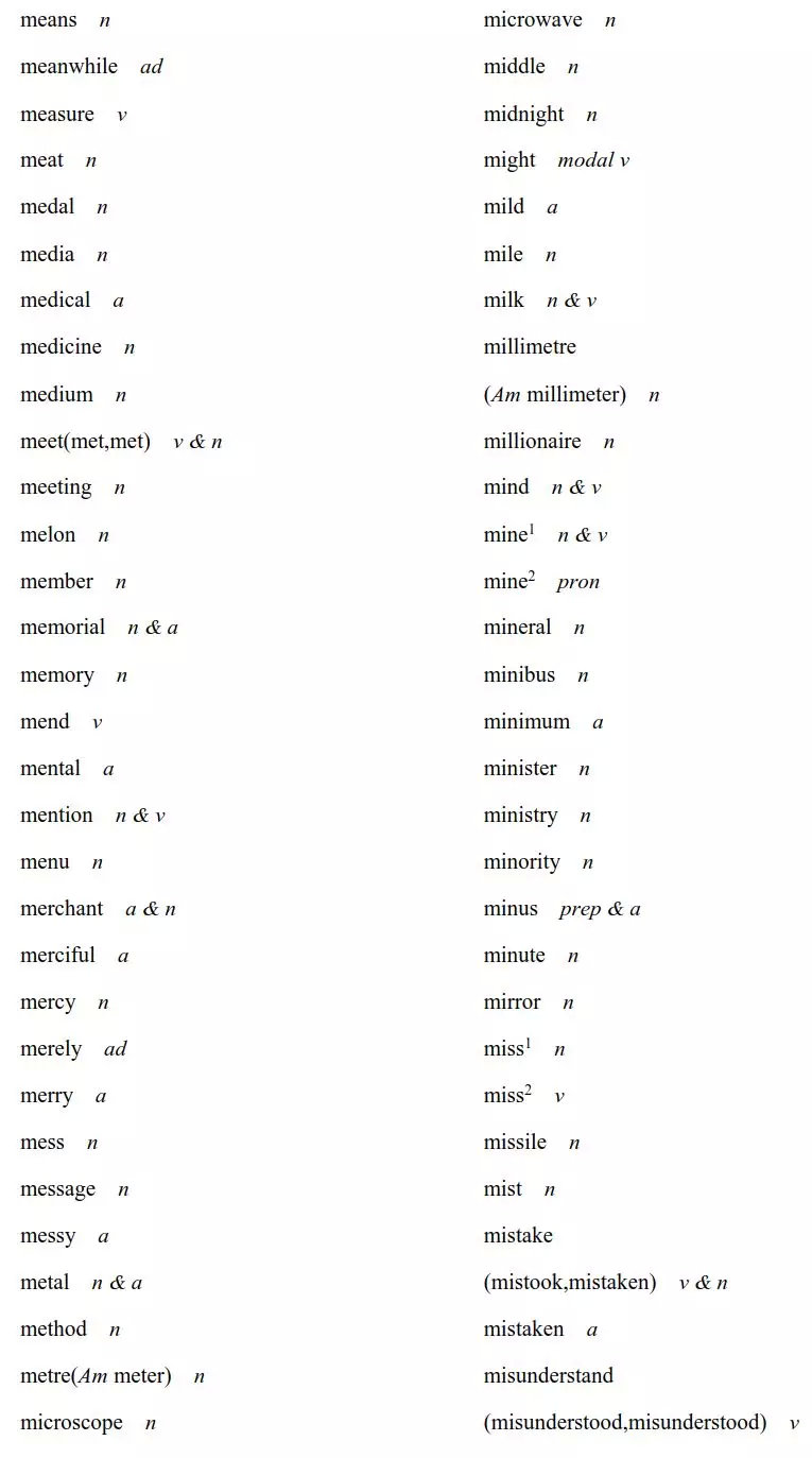 2020高考英语考试大纲正式发布！内附最新词汇表