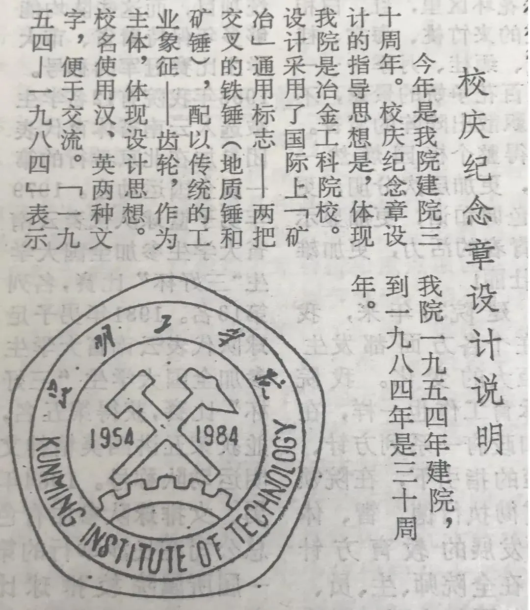 这就是昆明理工大学