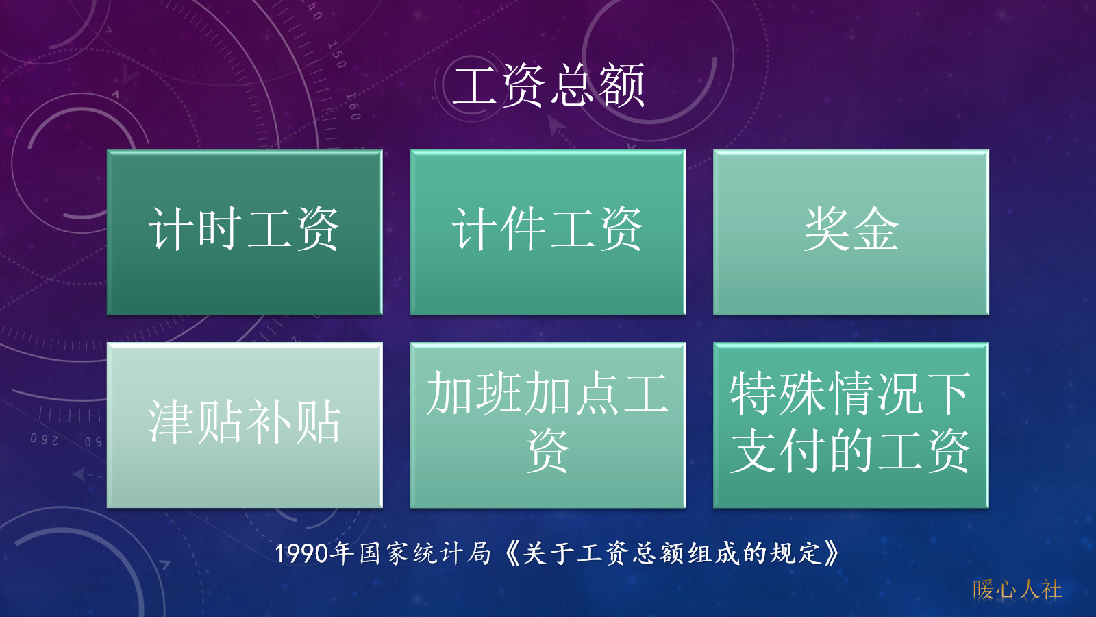 社保缴费钱数究竟怎么算？看看缴费基数和缴费比例是如何确定的？