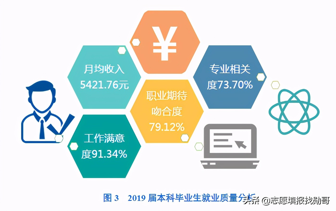 这两所大学，校名神似，宛如“双胞胎”，但实力和录取分相差很大