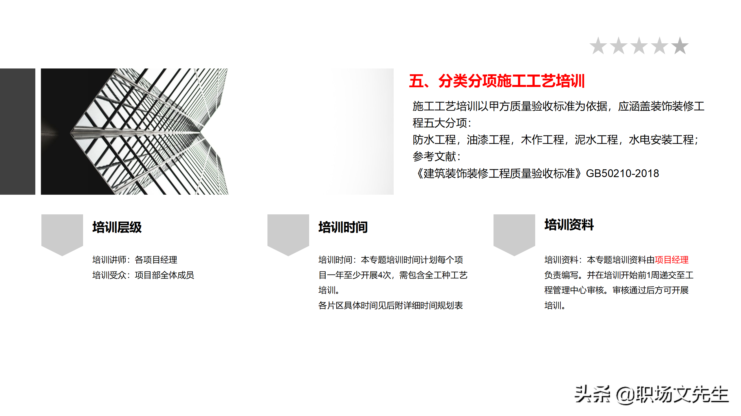 员工能力提升计划，2021年全年培训计划书，全年培训整体计划