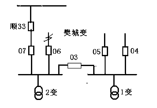 電氣故障現(xiàn)場(chǎng)：CT品質(zhì)異常導(dǎo)致保護(hù)拒動(dòng)事故的原因分析