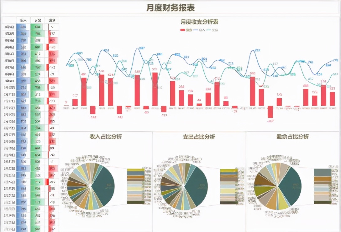 心疼实习小会计，给她一套Excel财务报表模板，帮了她一个大忙