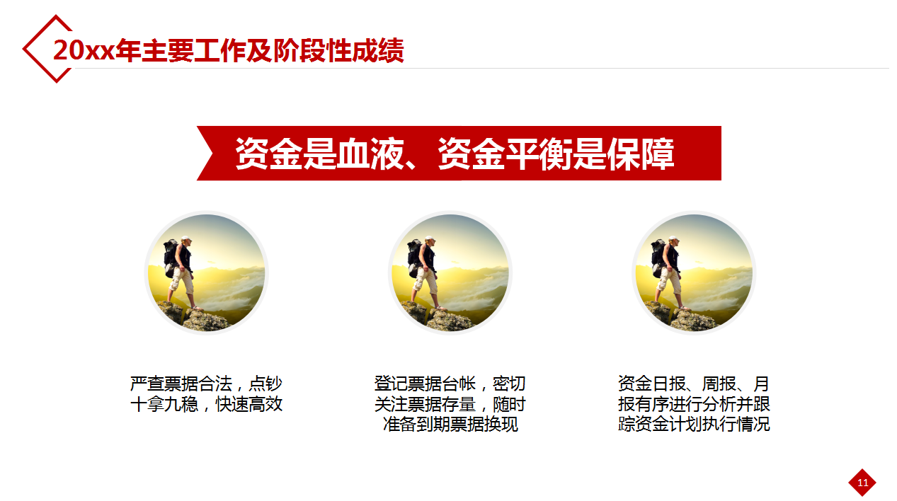 @财务人员：2021年度财务总结及分析报告，可直接套用，建议收藏