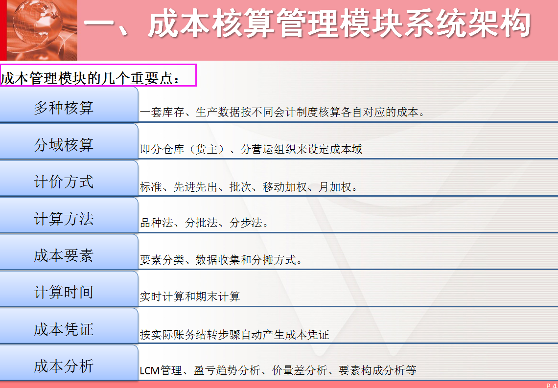 成本核算难？三份资料教你学会成本核算，收藏备用