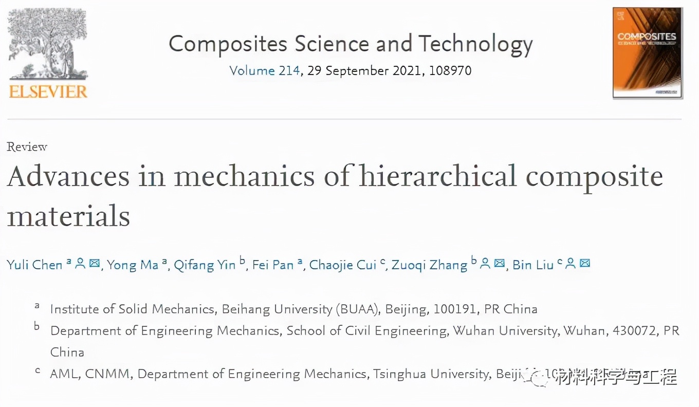 北航-武大-清华联手发顶刊综述：多层级复合材料力学研究进展
