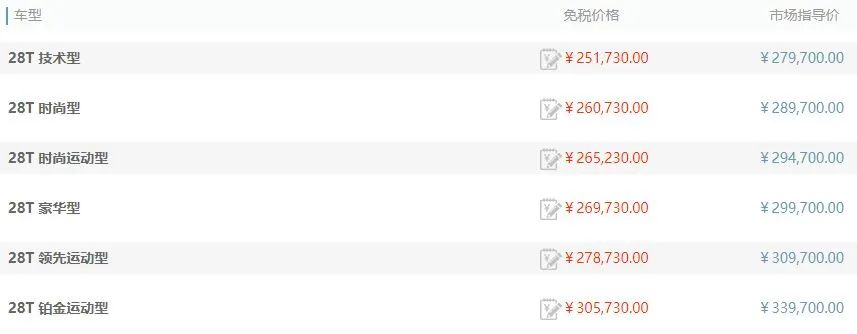 上汽通用#凯迪拉克#CT4新车上市&多款留学生免税车价格下调！