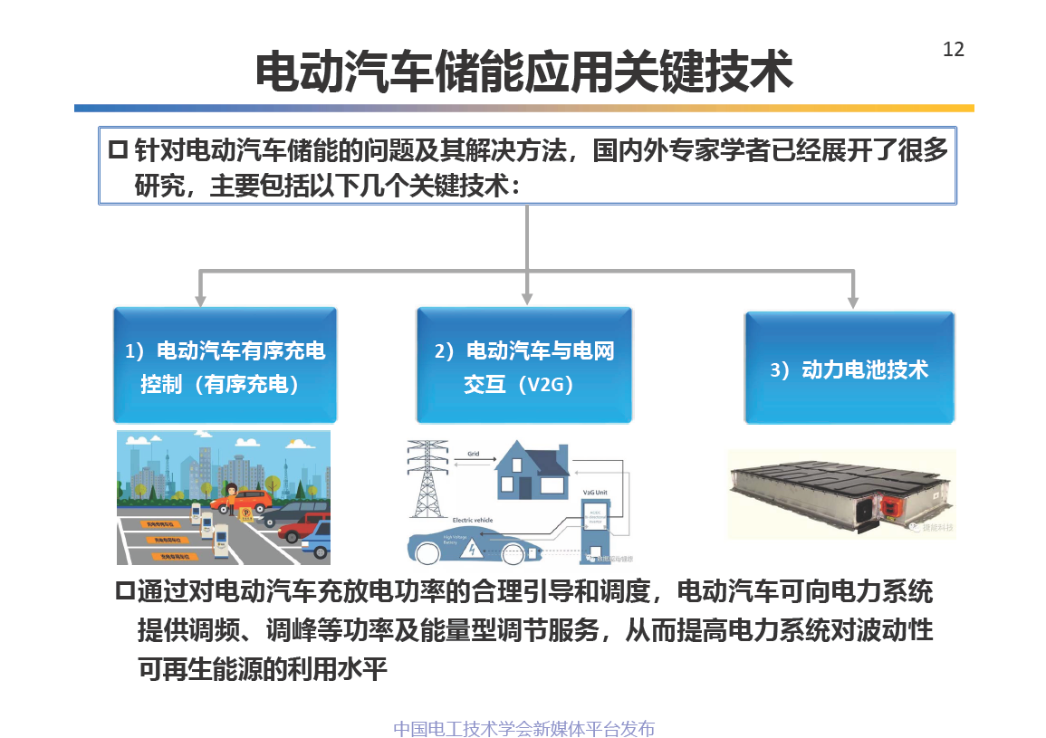 中科院电工所王丽芳研究员:电动汽车储能系统的关键技术