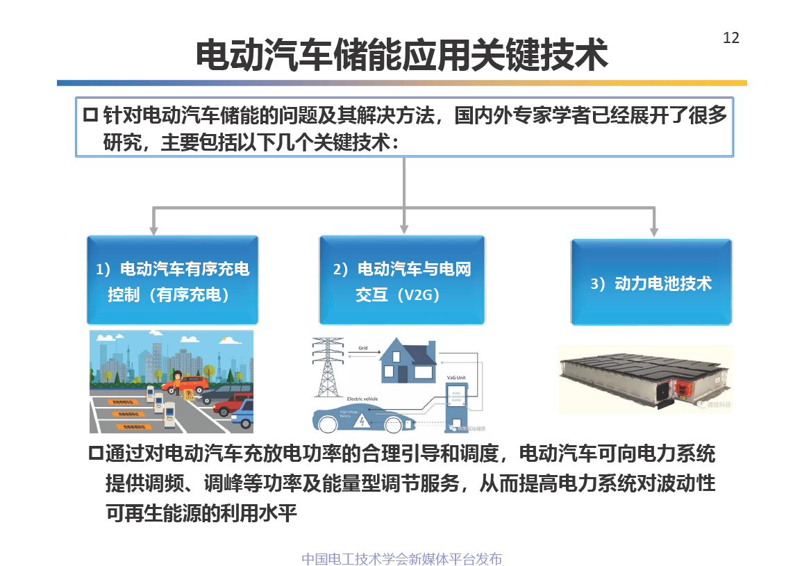 中科院电工所王丽芳研究员：电动汽车储能系统的关键技术