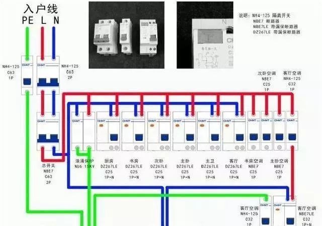 设计师4400字总结：装修施工流程这样齐全，错过损失一套房