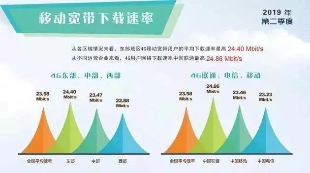 10月8日起，个人住房贷款利率定价基准有变动