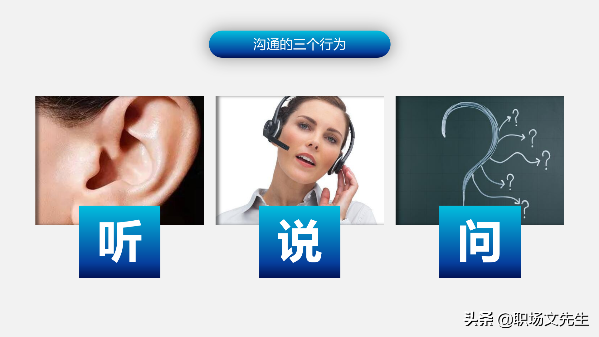 怎样进行上下沟通？47页有效沟通技巧培训课件，沟通的三大要素