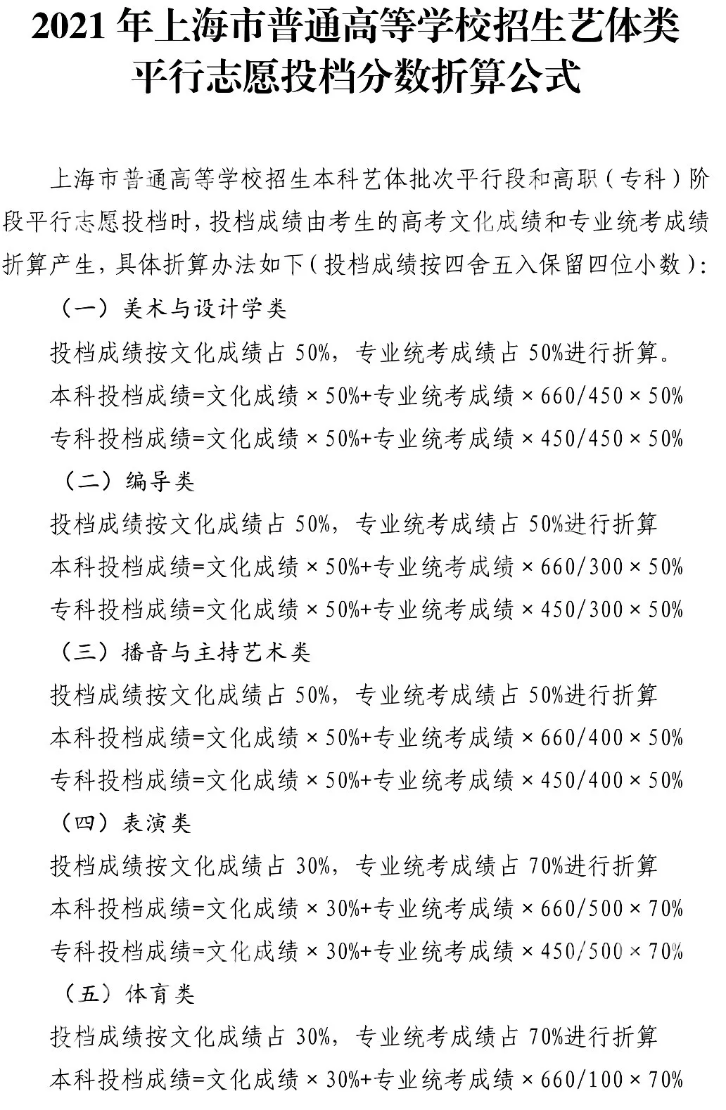 31省市2021年艺术类录取规则及最低录取控制线！（全）