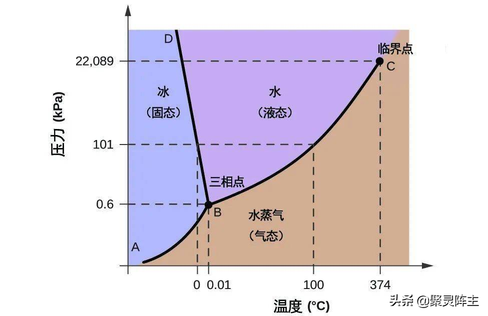 要美味更要安全，电压力锅如何买？选购攻略+横评助你选到好锅