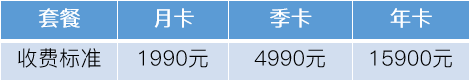 2020年，所有SMT厂都可以赚元器件的钱（上）