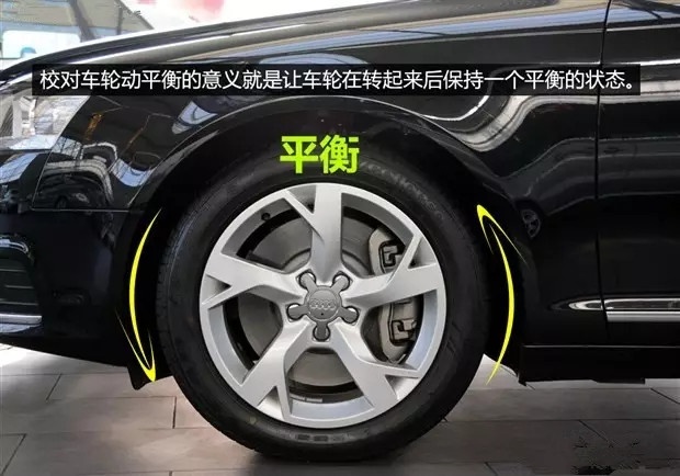 四轮定位、轮胎动平衡、车轮换位，它们几个究竟有什么区别？