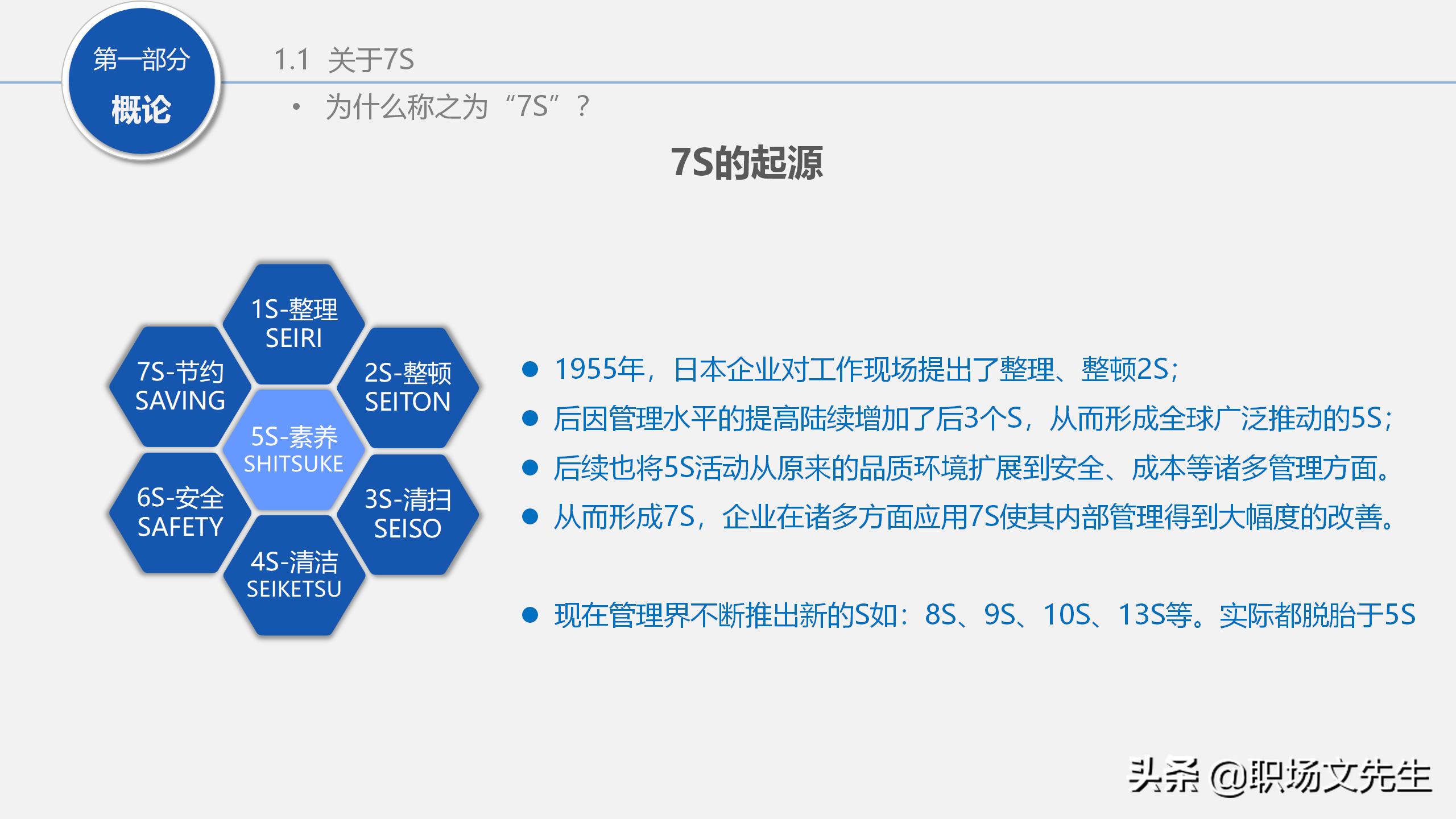 人力行政部内训课程：129页7S管理经典培训，提升企业业绩增长
