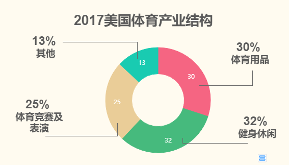 cba为什么是公司(CBA球队为啥不能像NBA那样起名字？和联赛水平没有半毛钱关系)