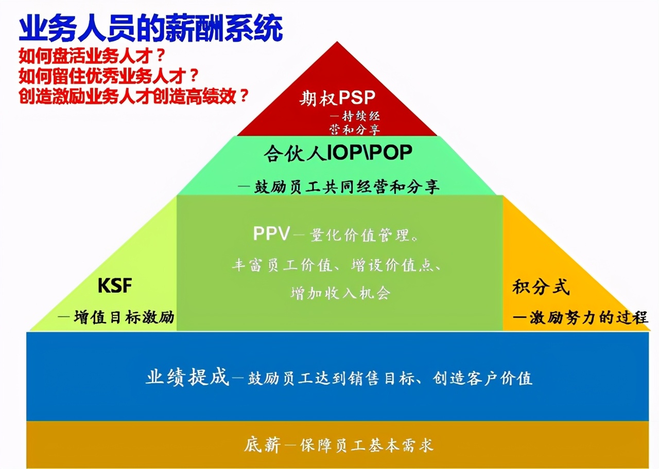 深圳普工招聘（深圳工厂老板急了）