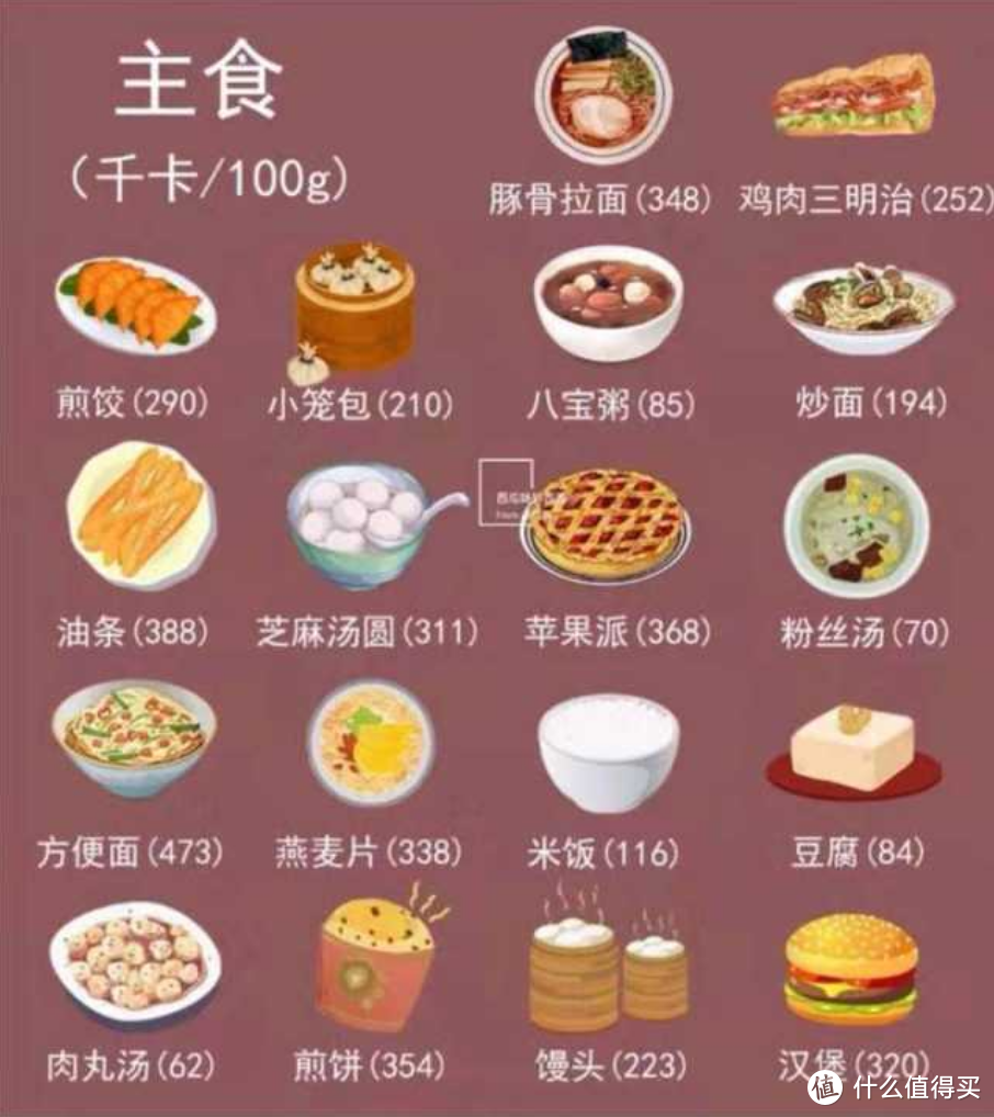 提神飲料怎么買？哪一款喝了心跳不加速？11款功能性飲料對比分析
