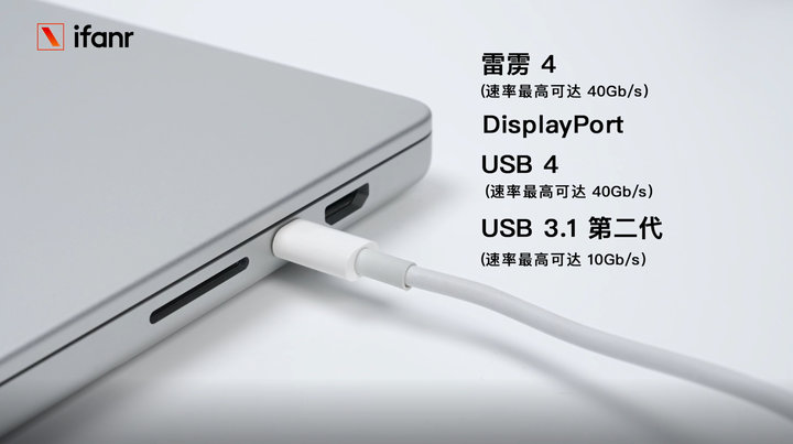 MacBook Pro 2021 首发体验：野兽级性能，宠物级功耗