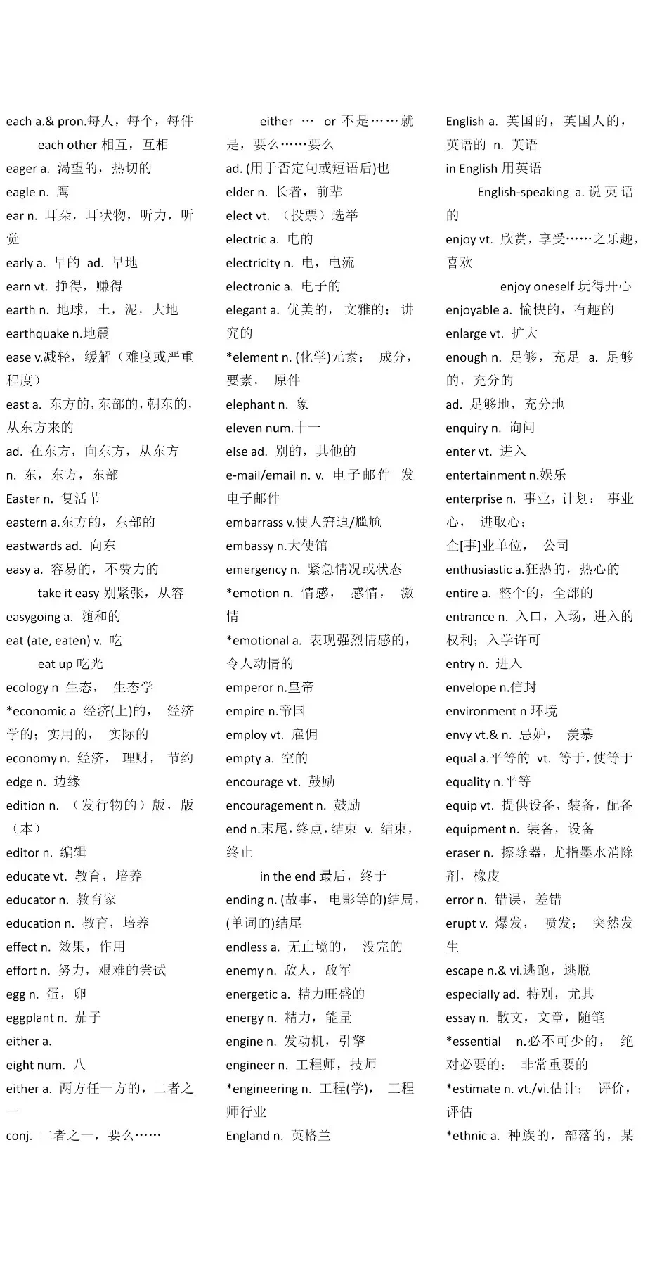 一轮复习丨高考英语常考「3500词」词汇表