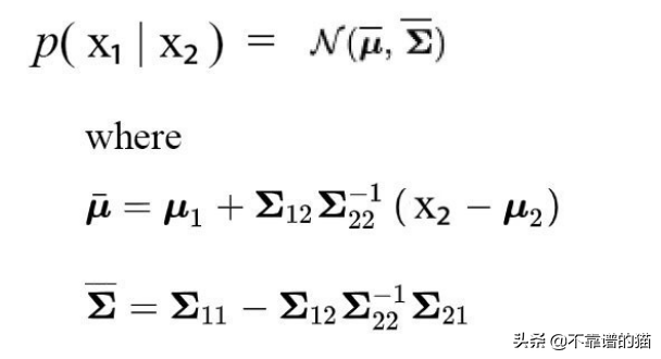 机器学习总结（算法）：高斯、高斯过程、SVM、归一化