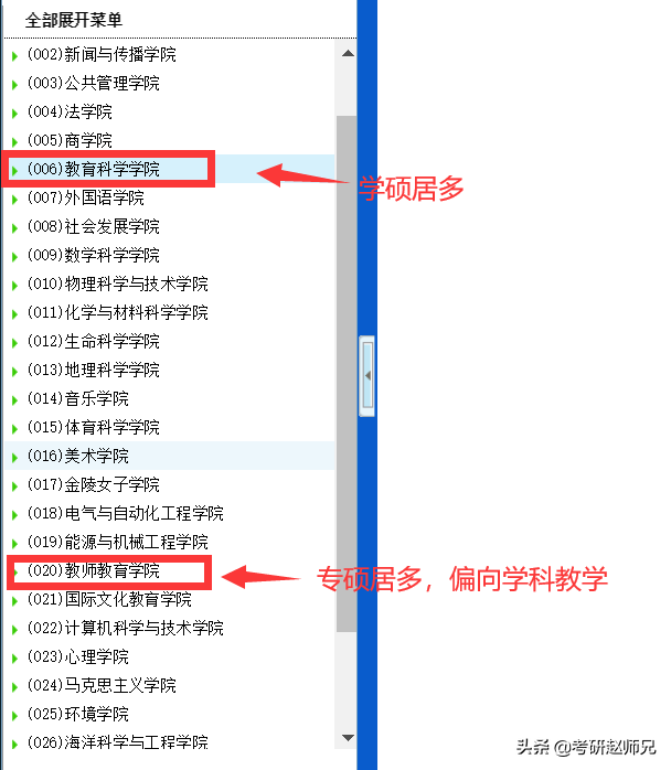 江苏省211院校推荐—南京师范大学考研优势专业数据
