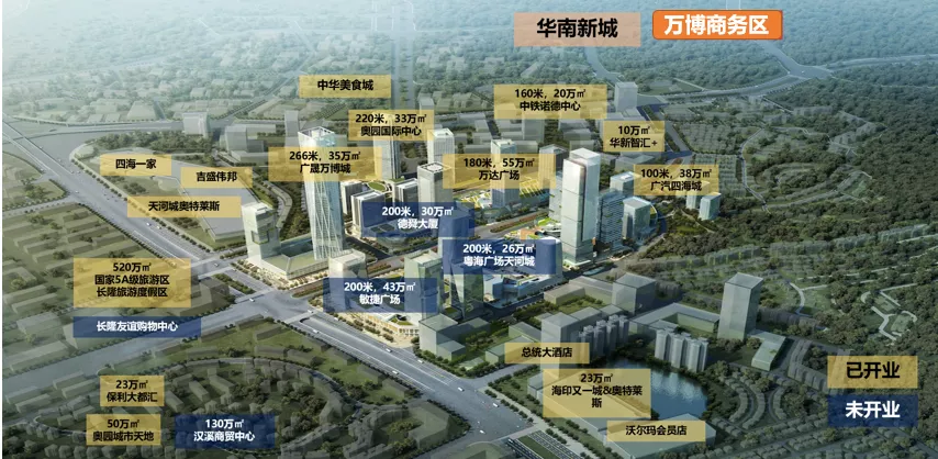 告别4万以内，万博CBD已在“豪宅化”