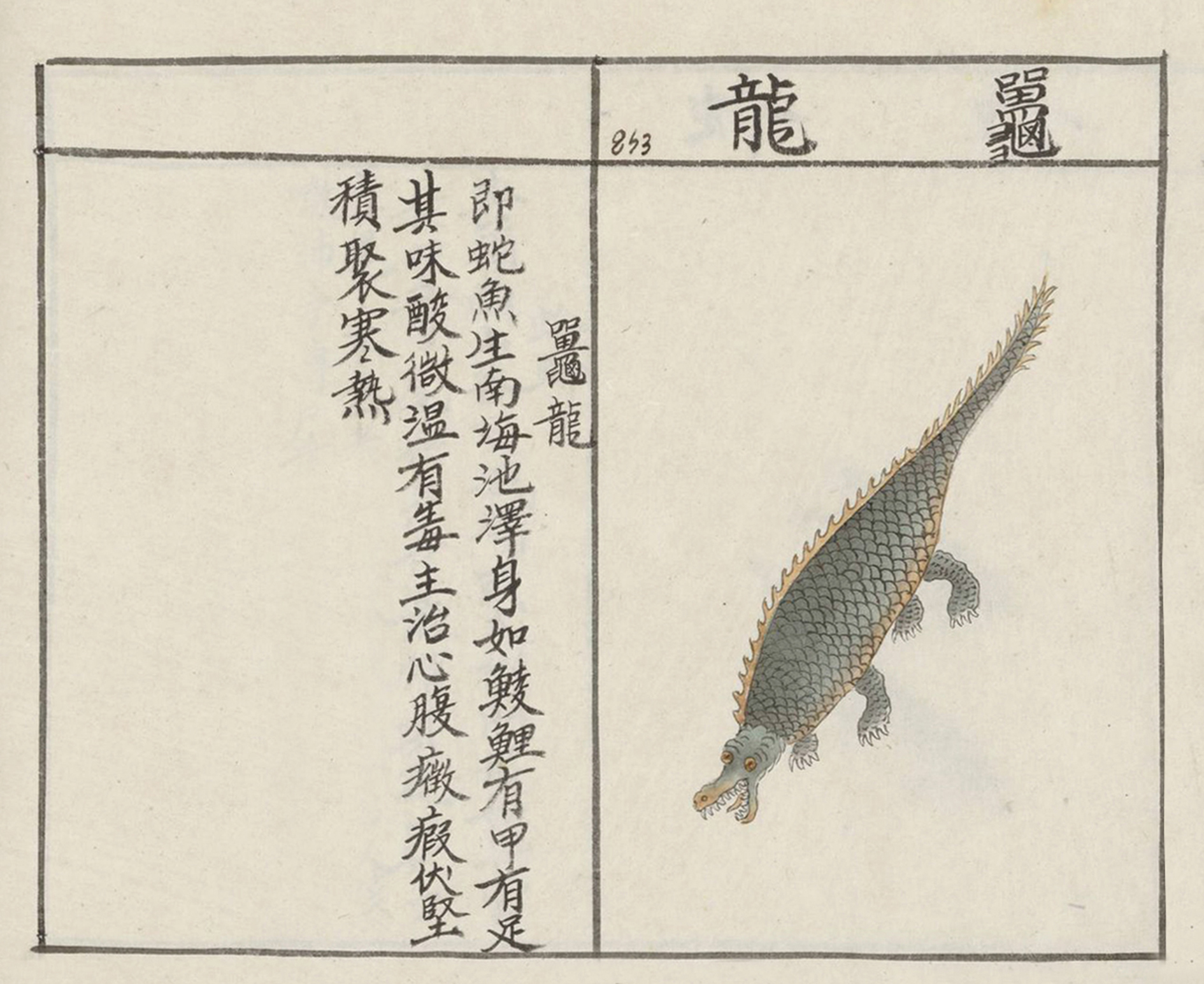 古人眼中的鳄鱼古代的鳄鱼