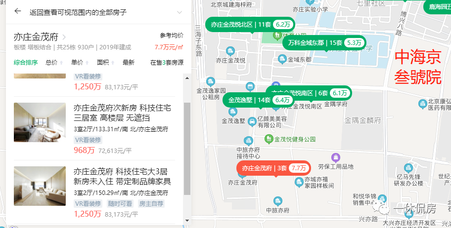 中海京叁號院：亦庄河西顶豪，来割韭菜的？