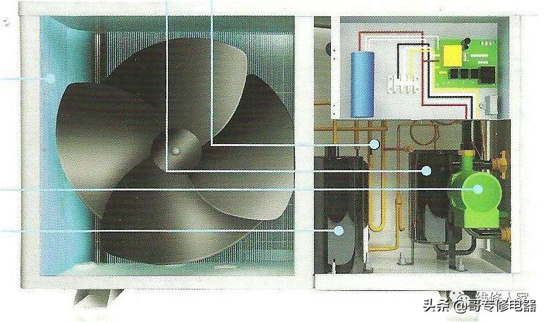 空气源热泵热水器产品基础知识