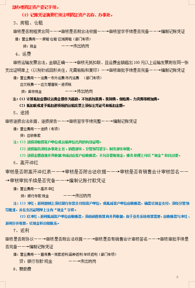 财务总监直言：不知道财务工作流程的一概不要，附财务各岗位说明