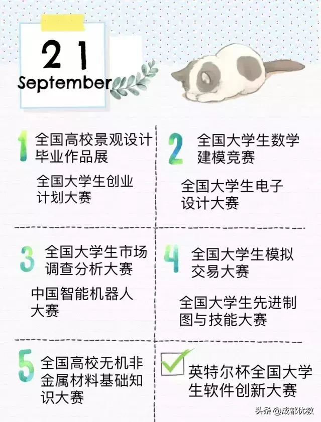 准大学生，励志保研必看的学科竞赛汇总！九月有6个，你准备了吗