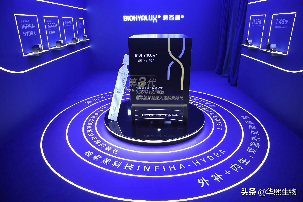 华熙生物玻尿酸技术再突破 润百颜次抛从外补到促内生