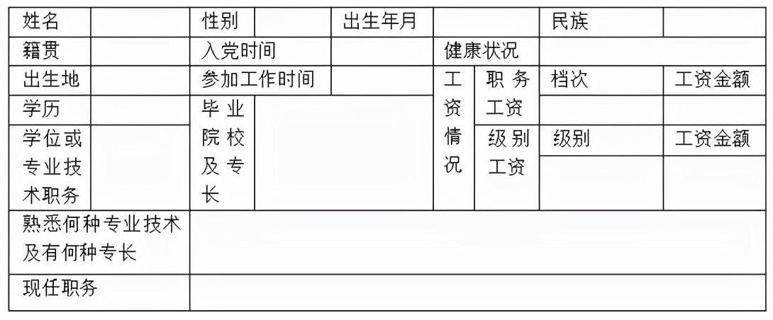 你不得不知道的Excel表格设计规范