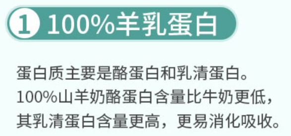 揭开“小分子”奶粉真面目：真值得买还是瞎忽悠？