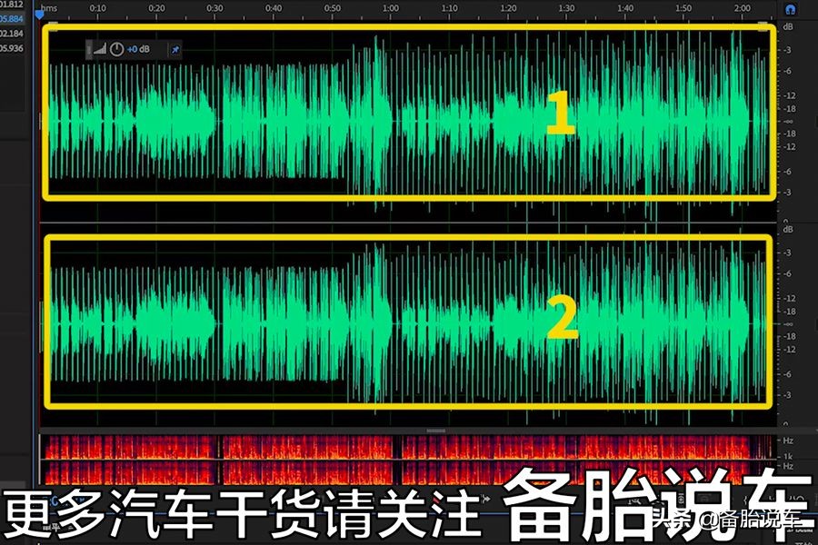 不改原车音响提升10倍音质，音乐U盘真的有用吗