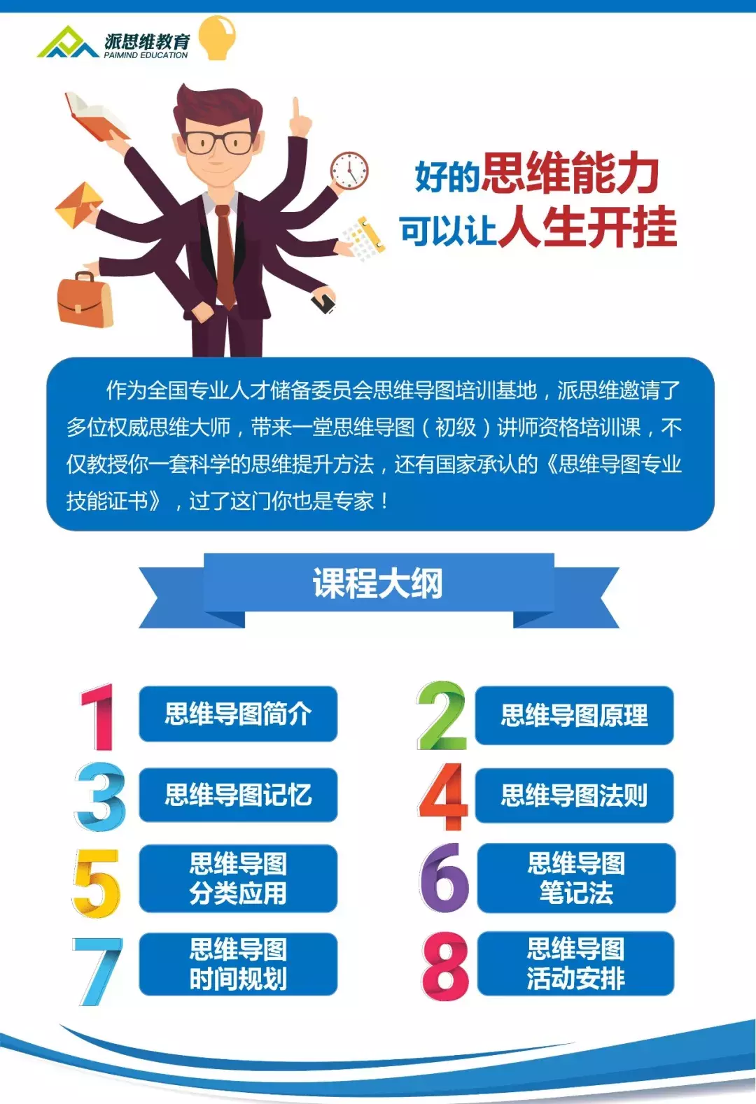 思维导图培训（深圳）