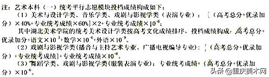 全国各省份2020年艺术类高考录取原则及近三年本科最低控制线汇总