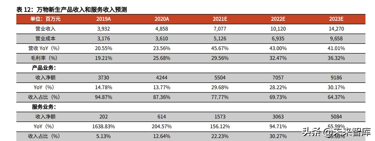 淘宝二手市场（淘宝二手市场叫什么）