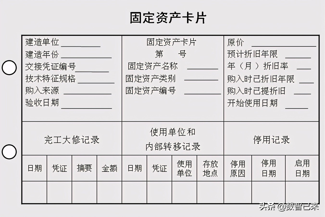如何设置与登记出纳账簿
