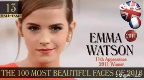 那些世界最美的100张面孔,现在怎么样啦?