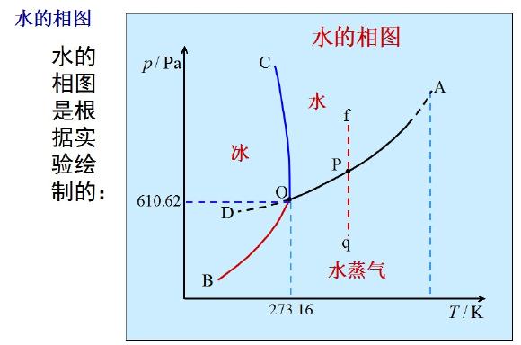 降值50%！你的钻石在2020年还值多少钱？