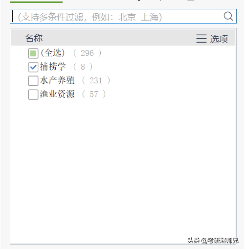 上海海洋大学，A+学科，全国第一，还要调剂，毕业还可落户，真香