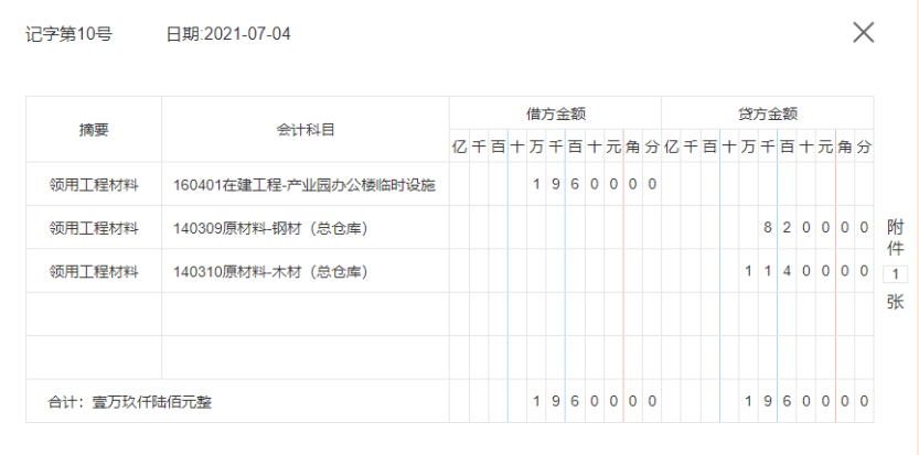 建筑会计必备：2021年最新73笔建筑业账务处理流程，轻松搞定工作