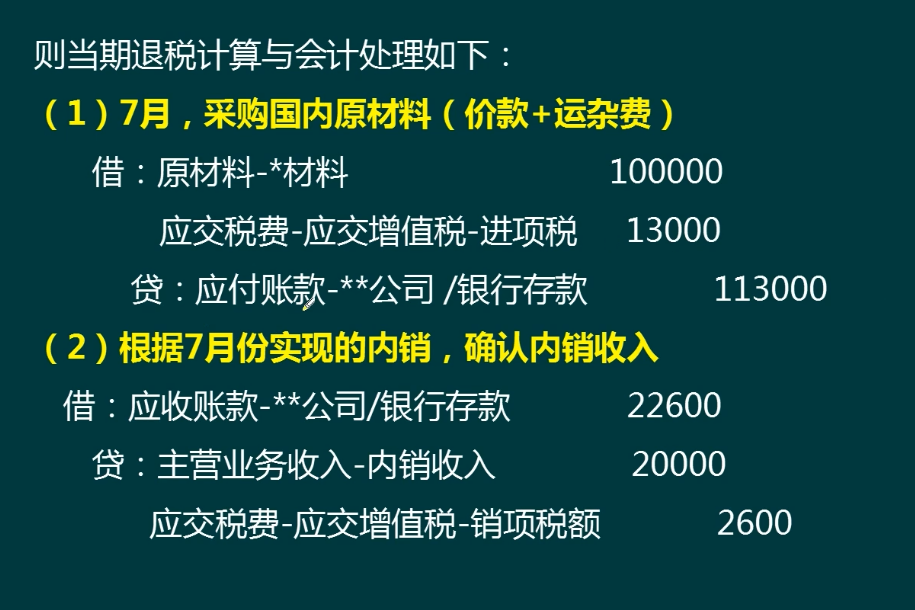 出口退税一脸懵？不慌！这125页会计核算+申报攻略帮你解决